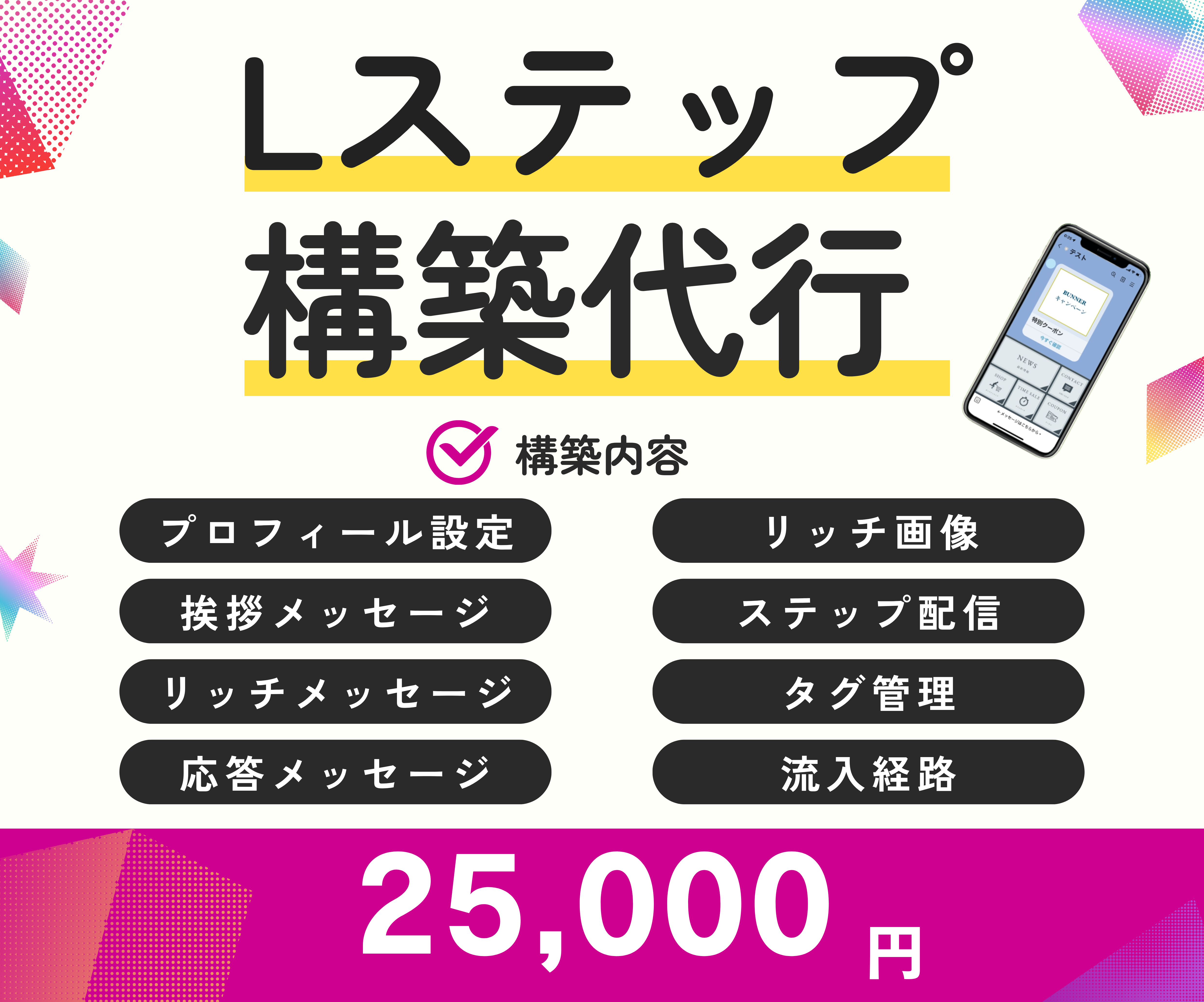 ココナラサービス紹介のサムネイルデザイン